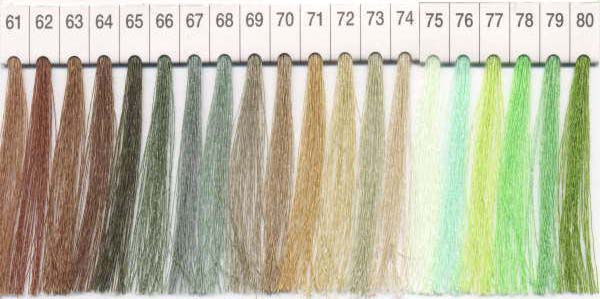 Rakuten - 【日本製】【ミシン糸】【ロック糸】【ウーリー糸】ミロウーリー（61〜80）（在庫なし＝66、72、76、78）ポリエステル100％　300m　ウーリー糸【RCP】