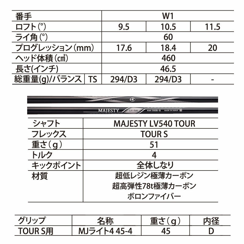 52800円 高品質新品 MAJESTY マジェスティ 日本正規品 Royale DRIVER ロイヤル ドライバー LV540 カーボンシャフト 2021モデル