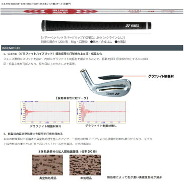 【送料無料】【2018年モデル】ヨネックス イーゾーン CB301 フォージド アイアン 6本セット(#5-P) NSPRO スチール(S) YONEX EZONE CB 301 Forged Iron【18ss】