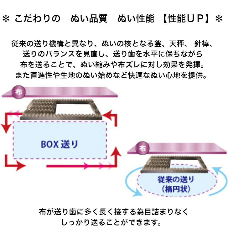 juki�ߥ��� juki �ߥ���JUKI ���塼�� �ߥ���misin HZL-G100B HZLG100B����ԥ塼���ߥ��� �ܥå������� ��ʪ˥�� ���쥤��100