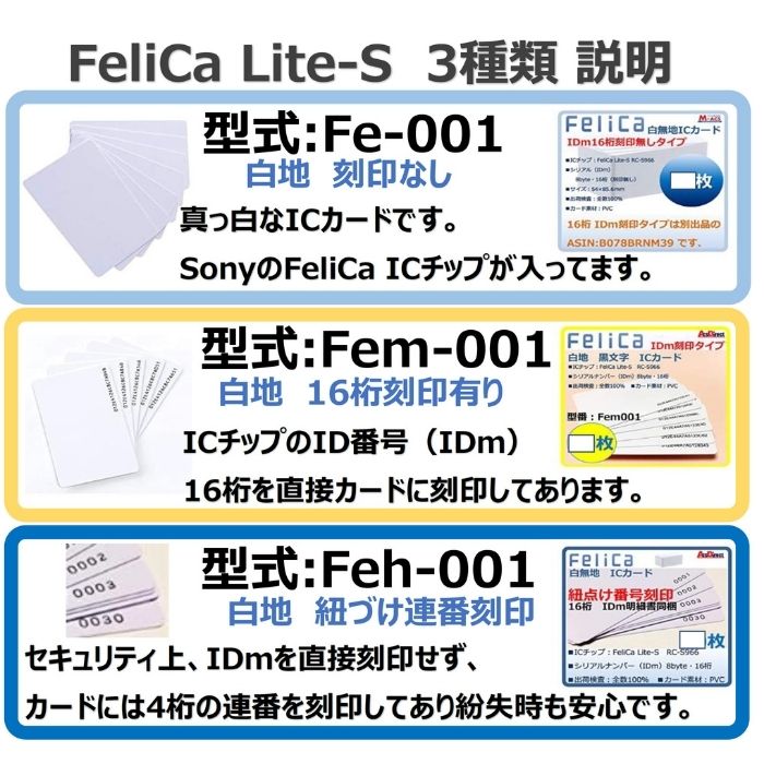 当日発送 Fe-001 白無地 フェリカカード FeliCA Lite-S フェリカライトS 刻印無し １着でも送料無料