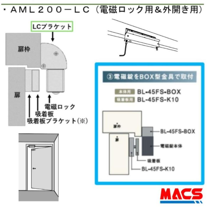 あすつく AML200-LC　AML200　外開き用ブラケット　丸みがあり仕上げ重視に　ART 相当 BL-45FS-BOX　と　BL-45FS-K10　の組み合わせ