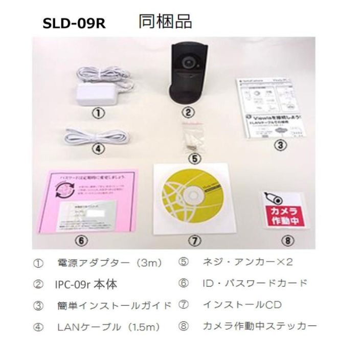 【中古】アライドテレシス AT-AR3050S 1626R