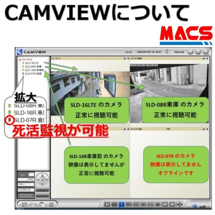 SLD-SD64　64GB　microSD　カード　　SLD-16LTE　SLD-180LTE　SLDシリーズの　カメラ全機種　対応