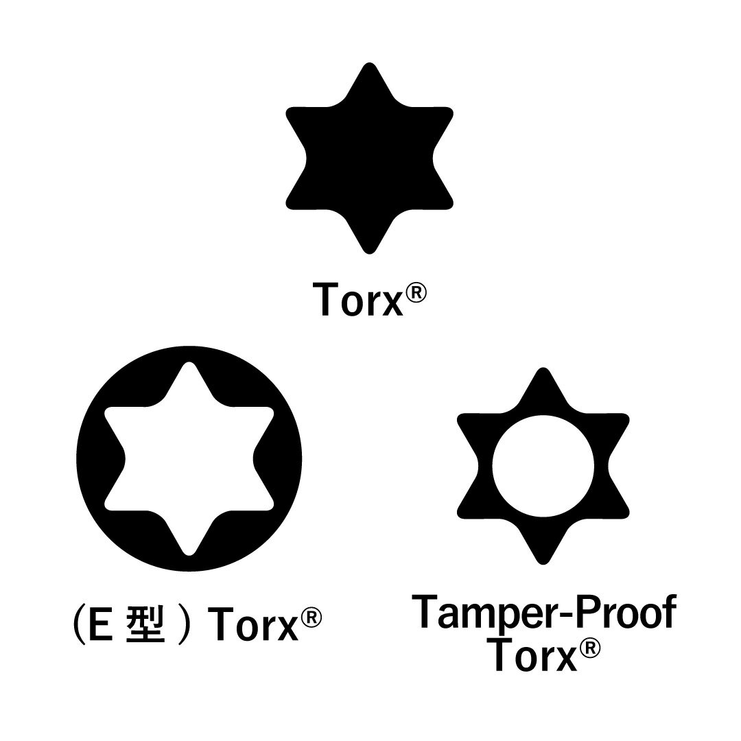 MAC TOOLS�ʥޥå��ġ��륺�� 62Pc.�ȥ륯�� �����åȡ��������å� SMXT62B