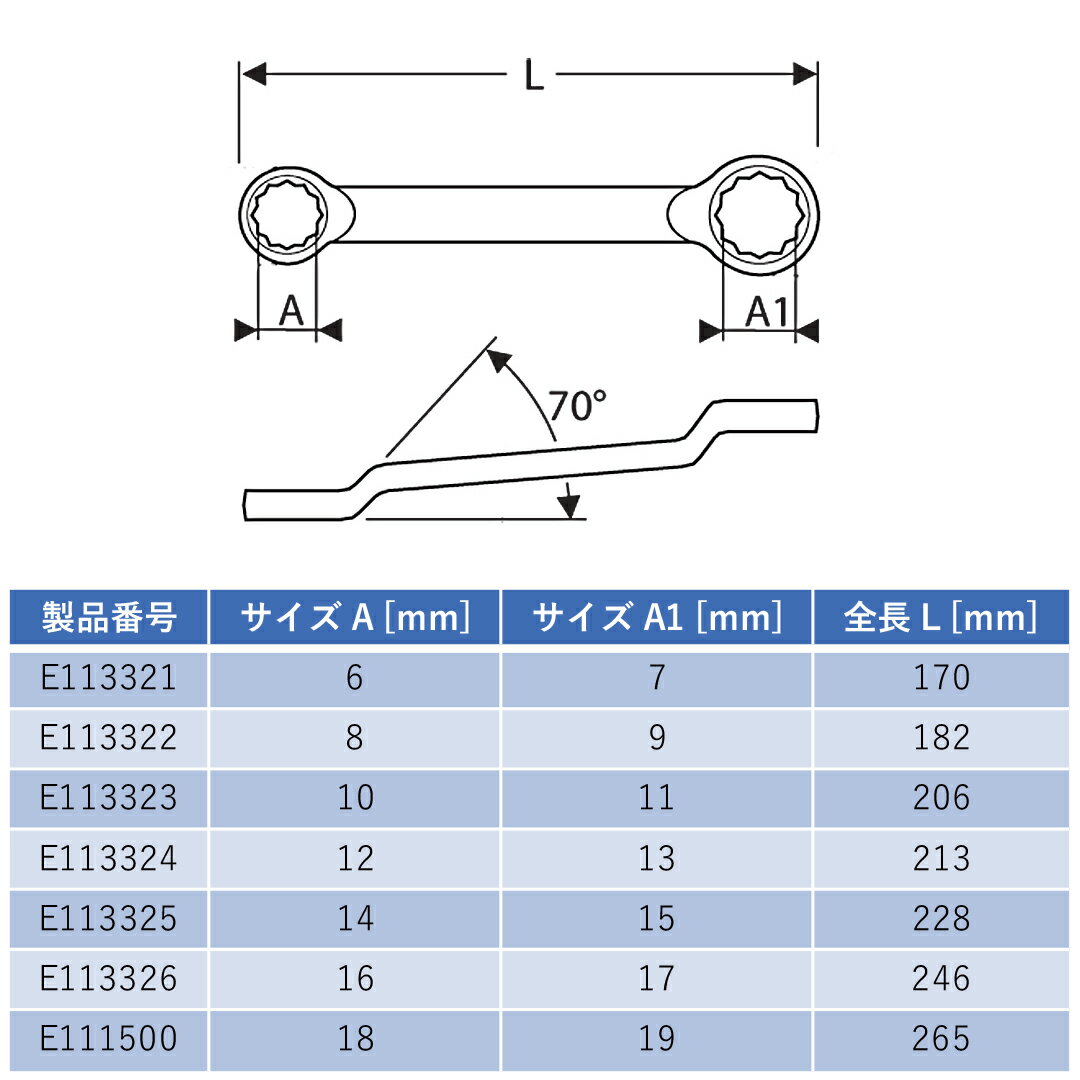 EXPERT�ʥ������ѡ��ȡ� 7Pc. ���ե��åȥᥬ�ͥ��� ���å� E111712
