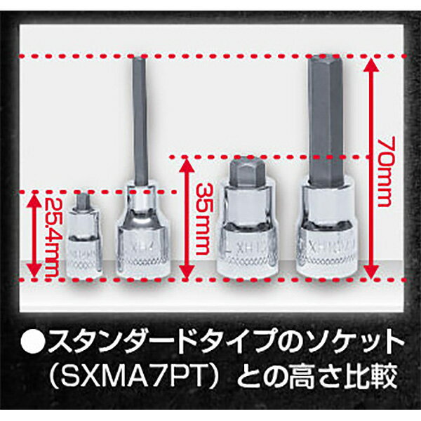 MAC TOOLS（マックツールズ） スタッビーヘックスドライバーセット 16Pc. SXASS16PT 2
