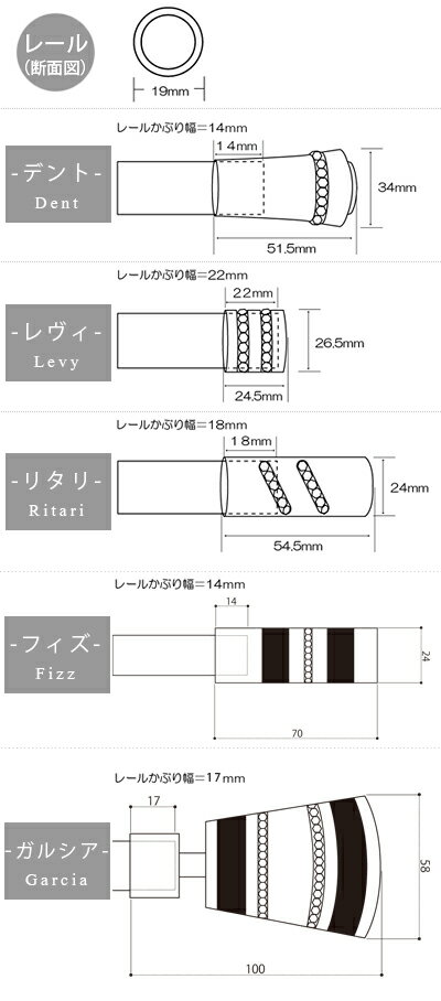 [全品8％OFF×お買い物マラソンクーポン]カーテンレール アイアン アイアンカーテンレール カーテン レール アイアンレール ポール ヨーロッパ おしゃれ アンティーク 取り付け簡単[ラインストーンシリーズ/2連[ダブル]/オーダー/〜2mまで]