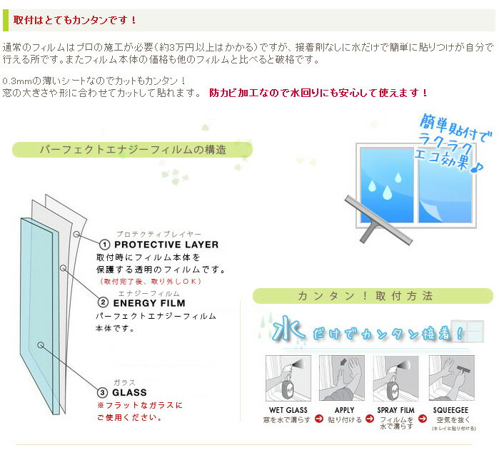 《即納可》 アウトレット/パーフェクトエナジーエコフィルム クリア/［W122×H100cm/ウィンドウフィルム ワケあり 取り付け簡単！紫外線カット/防カビ加工 水回りにも使えます ［窓 節電 窓飾りシート 断熱 遮熱 フィルム ガラスフィルム］