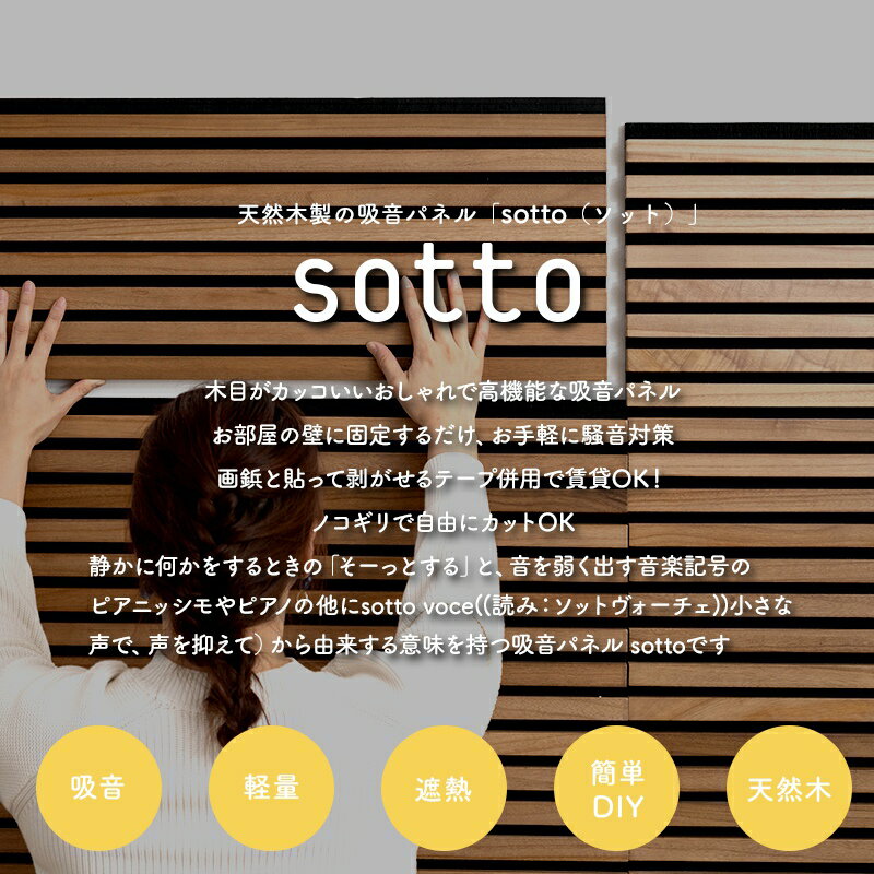 [1,000��OFF�����ݥ��оݾ���]�۲��ѥͥ� �۲��� �۲��ܡ��� ��������ѥͥ� ������� �إåɥܡ��� ����ƥꥢ ���� �� �� �ѥͥ� ����åȥ������� diy ���� sotto ���å� ���� ��֥ܡ��� �� ����ѥ�ǥ� �̲������ �ɲ��ѥͥ� C-F-3