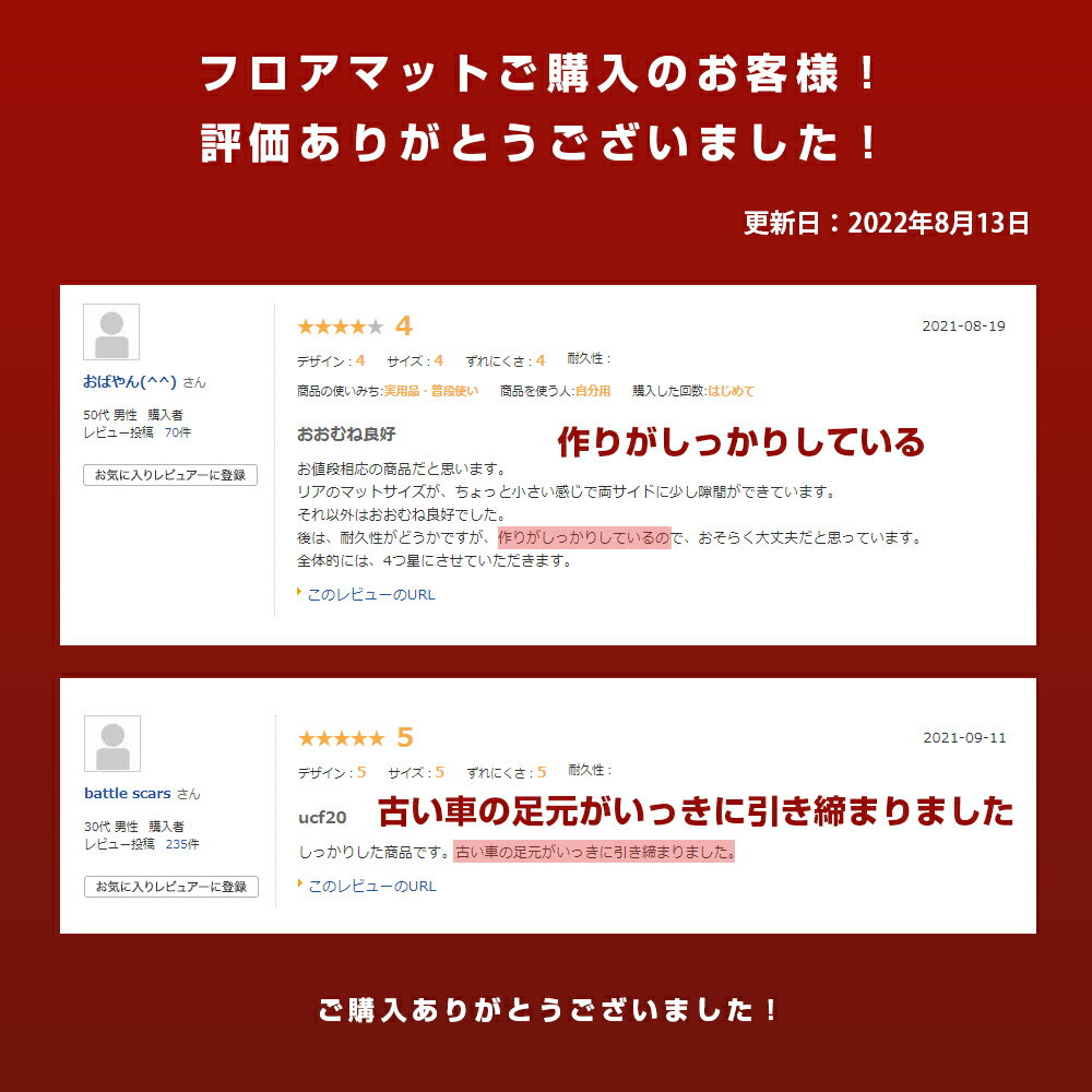 ホンダ フィットハイブリッド フロアマット 1台分 (年式：2010年10月-2013年8月　型式：GP1用)車種専用設計フロアマット Mシリーズ カジュアルライン HONDA フィットハイブリッド フロアマット フィットハイブリッドフロアマット