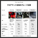 日産 ティアナ フロアマット 1台分 (年式：2003年2月-2008年6月 型式：J31 用)車種専用設計フロアマット Kシリーズ カジュアルライン ニッサン ティアナ フロアマット 車用品 内装用品 フロアマット パーツ 自動車 3