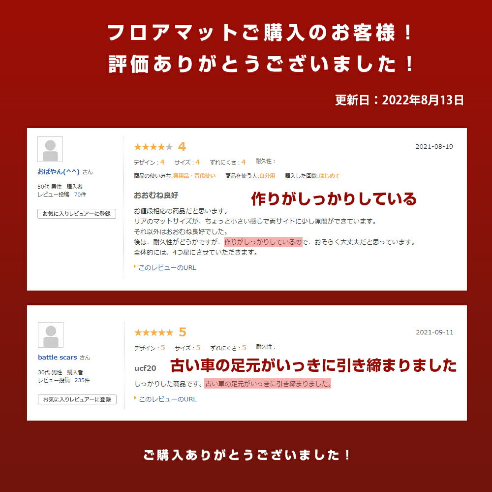 トヨタ ヴィッツ フロアマット 1台分用 (年式：2005年2月-2010年12月 型式：NCP90 NCP91 NCP95 SCP90 SCP91 SCP95 用)車種専用設計フロアマット Kシリーズ カジュアルライン TOYOTA ヴィッツ フロアマット 車用品 内装用品 フロアマット パーツ 自動車 2