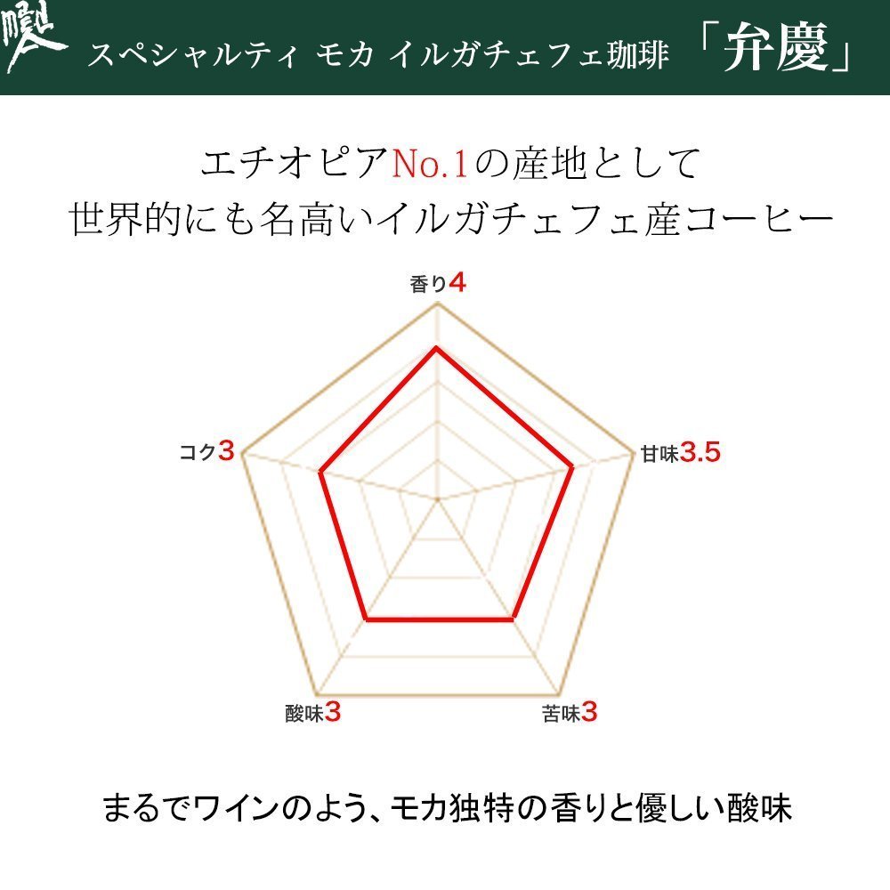 弁慶説明