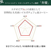 弁慶説明文