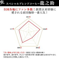 龍之助説明文