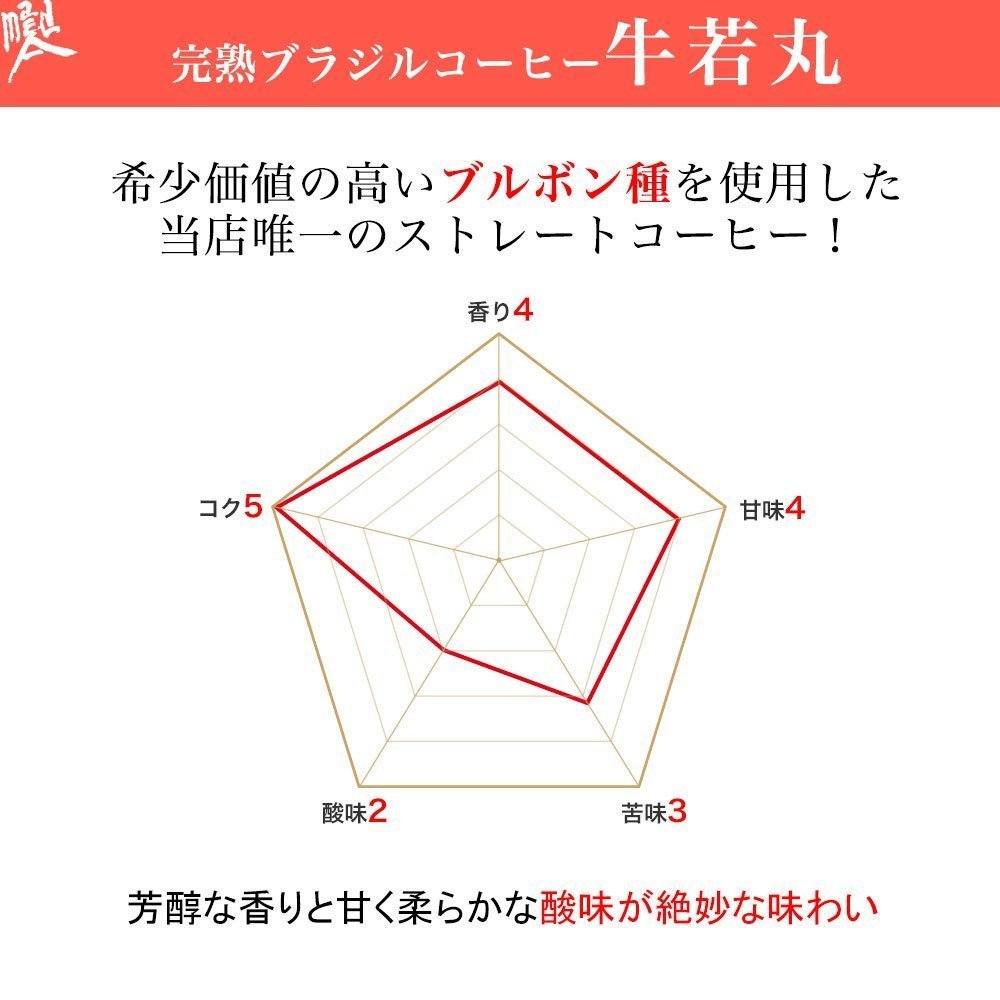 牛若丸説明