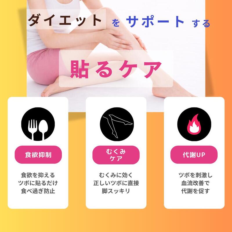 【検索人気No.1ダイエットパッチ】TSUBOMI｜貼るだけダイエットサポート！ 3