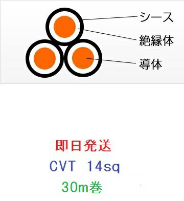 CVT14SQx3C 30m巻 フジクラ 住電日立 電線 ケーブル CVT14