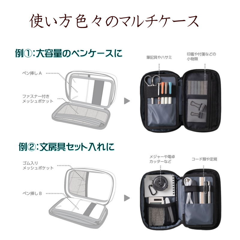 ドクターイオン 文具救急箱 マルチボックスS ファスナー式 大容量ペンケース ツールケース ガジェットケース 307DR クツワ maejimu-10011220 文具マーケット 楽天市場店 サンプル画像2