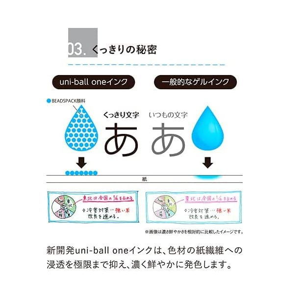 ユニボールワン Fエフ 書き味が良い ゲルインキボールペン 0.5mm 極細 濃い黒 UMN-SF-05 三菱鉛筆 maejimu-10014073 文具マーケット 楽天市場店 サンプル画像3