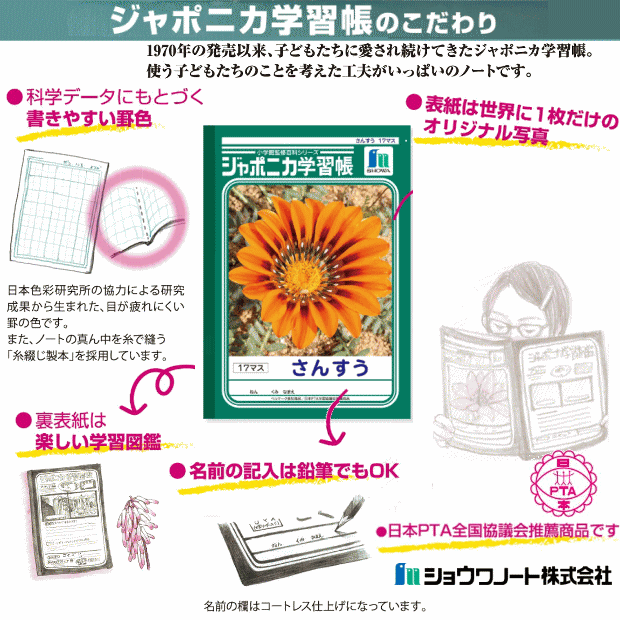 楽天市場 ジャポニカ学習帳 小学1年生 2年生 算数ノート ショウワノート 文具マーケット 楽天市場店