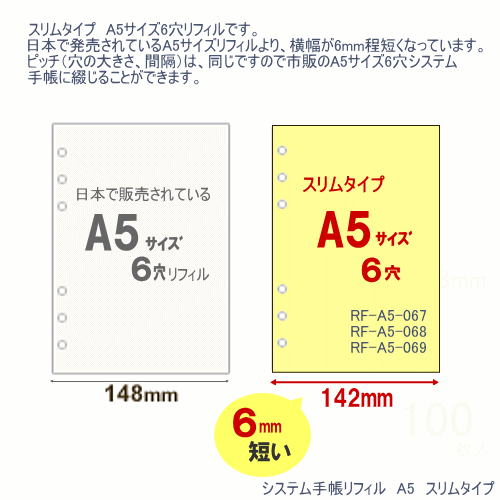 楽天市場 システム手帳リフィル A5サイズ6穴 スリムタイプ 罫線 70枚 文具マーケット 楽天市場店