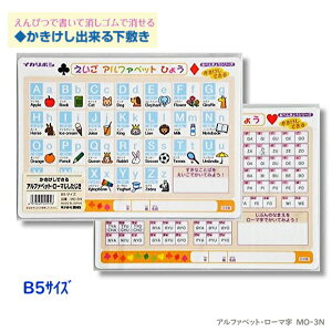 かきけし出来る下敷き アルファベット・ローマ字　ABC学習したじき