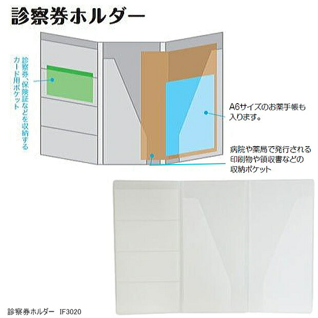輝い 診察券や保険証 お薬手帳 レシートなどを収納できるクリアホルダー 通院ケース 診察券ホルダー 病院ホルダー