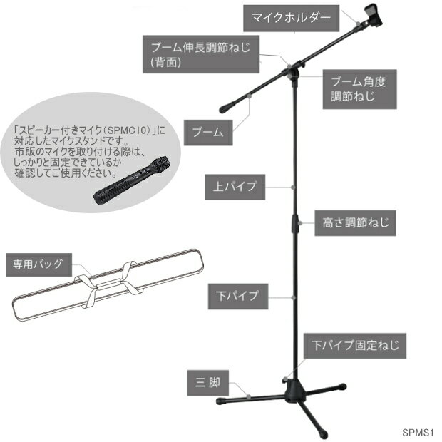 ���ԡ������դ��ޥ����б�������ɡ����󥰥���