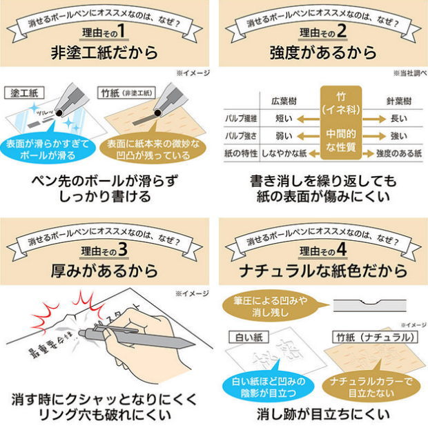 システム手帳 リフィル A5 月間 見開き1ヵ月ブロック式 日付曜日なし 竹紙 デスク...