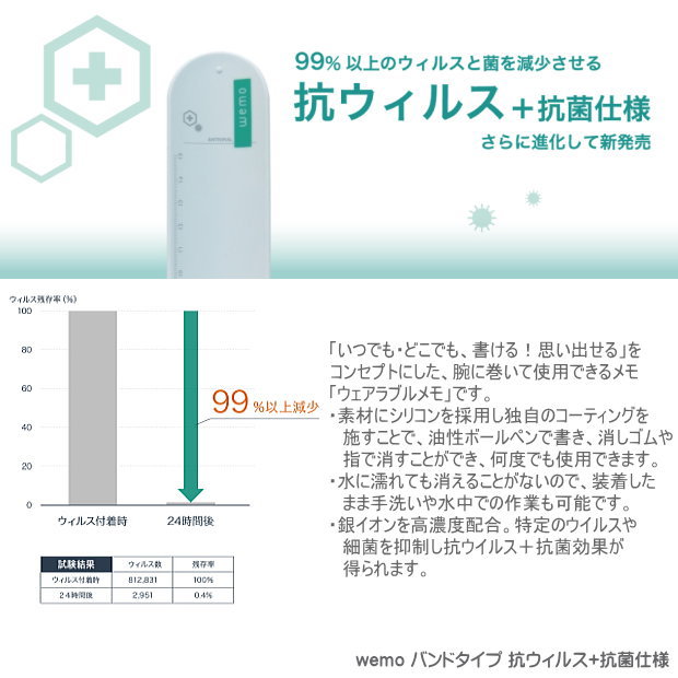 WEMO ウェアラブルメモ バンドタイプ抗ウィルス+抗菌仕様　コスモテック　腕に巻いてかけるメモ
