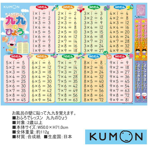 おふろでレッスン　お風呂場 貼れるポスター 学習ポスター 九九の表　掛け算　数字...