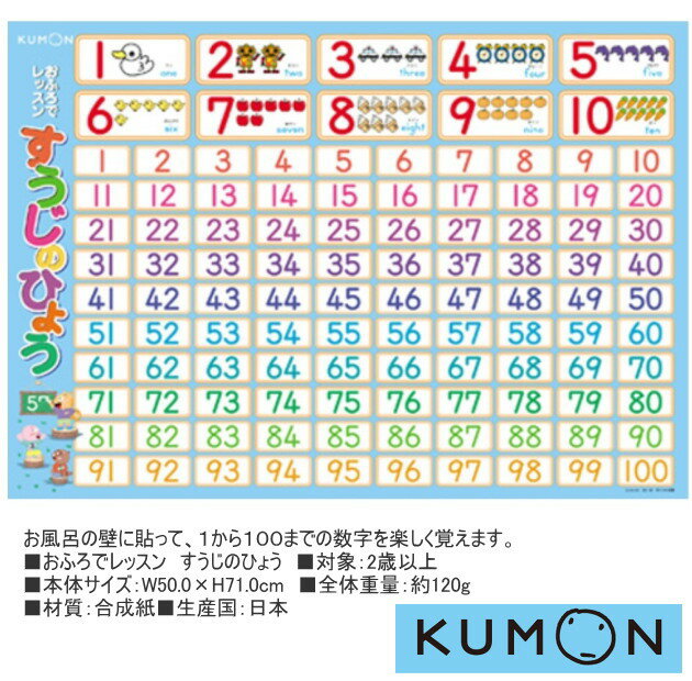 おふろでレッスン　お風呂場 貼れるポスター 学習ポスター 九九の表　掛け算　数字...