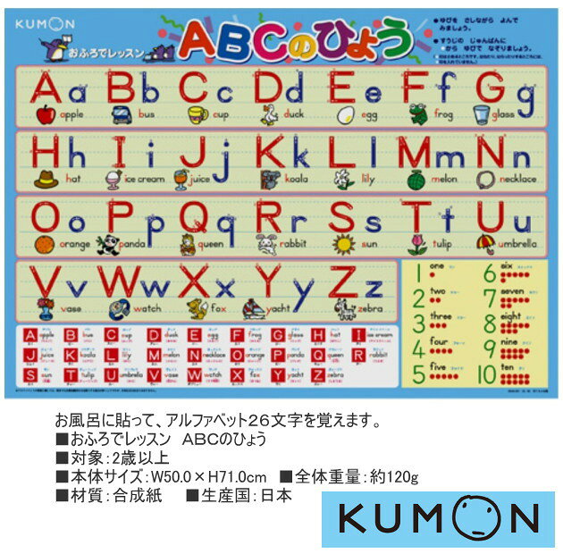 文具マーケット 楽天市場店のおふろでレッスン　お風呂場 貼れるポスター ABC　アルファベット カタカナの表　クモン｜アングル2