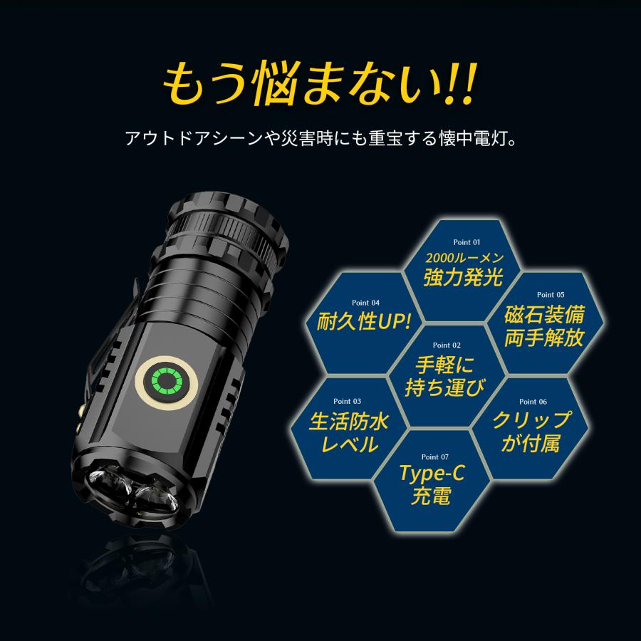 �������� ������������ �������� ���ż� ����� led �������� �ϥ�ǥ��饤�� USB ���ż��������� 2000�롼���⵱�� ���ӻ��� ���� �ɺ� ������