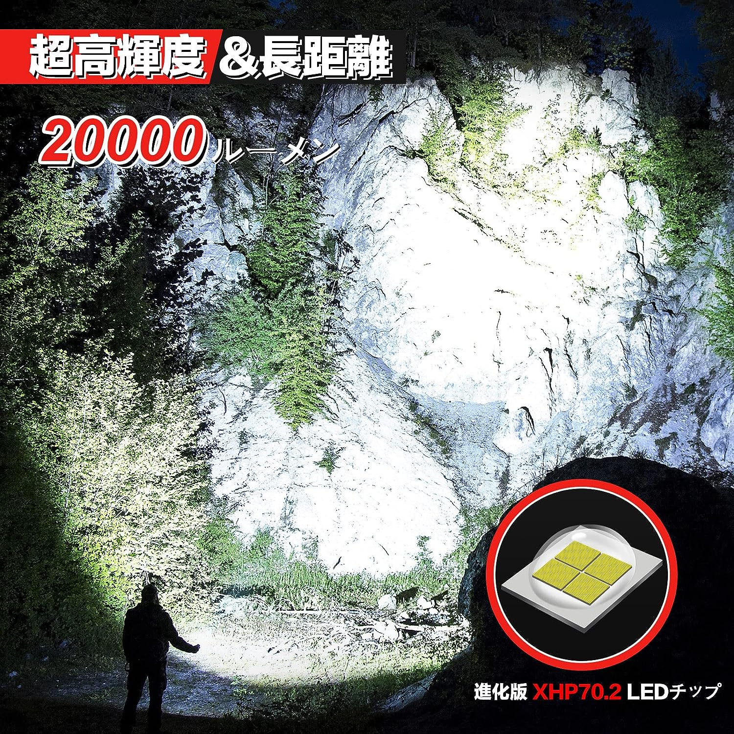 懐中電灯 led 強力 軍用 最強 超高輝度 20000ルーメン フラッシュライト 充電式 ハンディライト XHP70.2 超強力ライト 電池式 ハンドライト明るい IP67防水 5モード調光 ズーム調整可能 防災/登山/夜釣り/地震/災害/停電対策/大容量 maelove-10020101 Maelove サンプル画像2