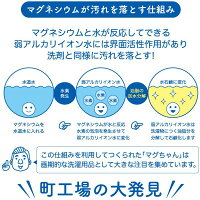 町工場の大発見