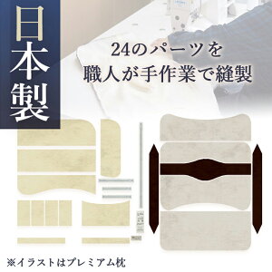 【NEWプレミアム】頚椎・首・頭をやさしく支える健康枕