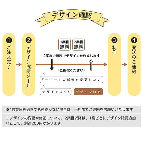 キーホルダー キーリング 名前 名入れ 刻印 子供 本革 真鍮 レザー 両面印刻 片面印刻 オリジナル 男性 かわいい 女性 おしゃれ ギフト 記念品 大量注文 ロコ入り可能★真鍮キーホルダー（GN）