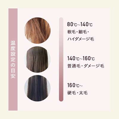 ルメントストレートヒートブラシ