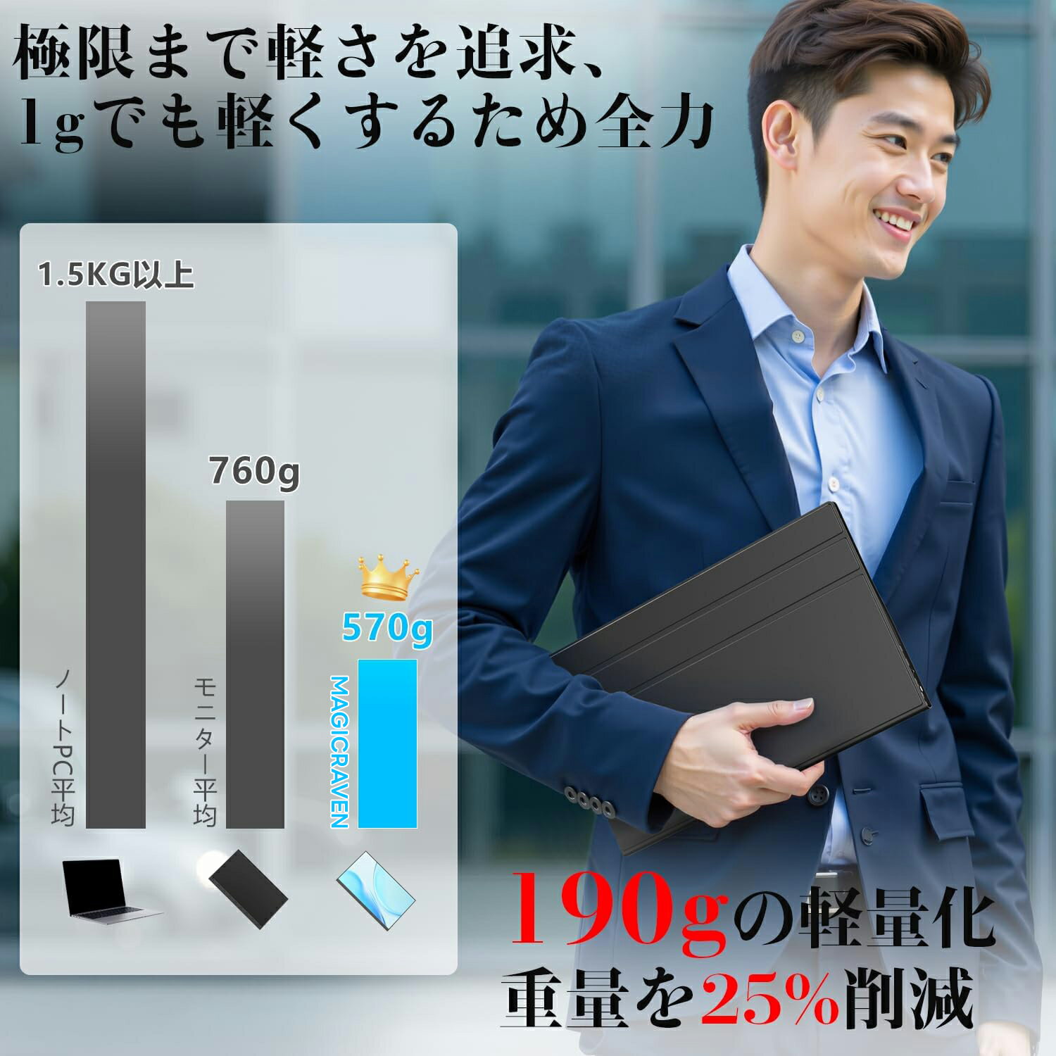 【モバイルモニター専用鞄付き】モバイルモニター 15.6インチ パソコンケース モバイルディスプレイ ポータブルモニター IPS液晶パネル 非光沢 薄型 軽量 PS4/XBOX/Switch/PC/Macなど対応( - Image 3