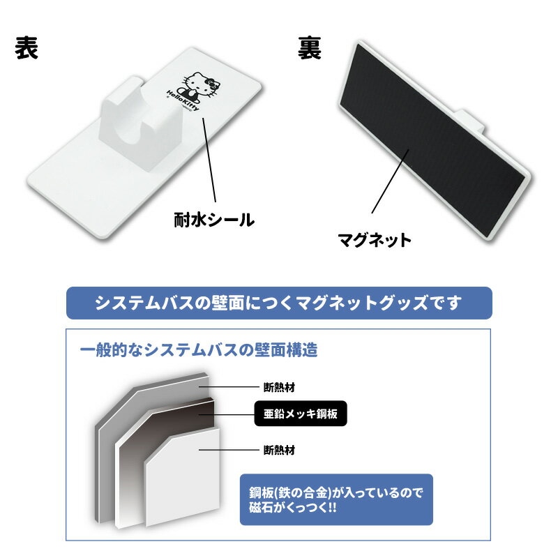 ����Ϥ�μ�Ǽ�ˡ��ϥ������ƥ� �ޥ��ͥåȥ����ۥ�����������ظ����