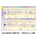 お風呂ポスター 【日本史年表】 中学受験シリーズ 社会 日本史 歴史年表 『マグネットパーク×旺文社』 勉強 旺文社 中学受験 勉強グッズ 自学 お風呂学習 学...