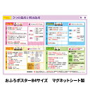 お風呂ポスター 【3つの幕府と明治政府】 中学受験シリーズ 社会 歴史 政治 『マグネットパーク×旺文社』 勉強 旺文社 中学受験 勉強グッズ 自学 お風呂学習...