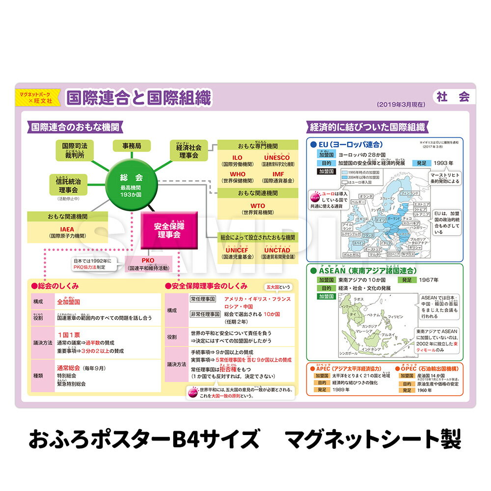 【ブラックフライデー期間ポイントUP】お風呂ポスター 【国際連合と国際組織】 中学受験シリーズ 社会 政治 経済 『マグネットパーク×旺文社』 勉強 旺文社 中...
