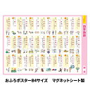 おふろポスター 中学受験シリーズ &nbsp; 全23種コンプリートセットはこちら おすすめ10種セットはこちら ■お届け方法 ■ご注意 ●本製品は、旺文社から学習コンテンツの利用ライセンスを受け、マグネットパークが製造・販売するものです。 ●本製品はマグネットを使用しています。ご使用になる壁面に磁石がつくかどうか、あらかじめご確認ください。 ●本製品の裏面(マグネット面)が壁面に密着するように貼ってください。 ●長期間のご使用など、使用環境により本製品と壁の間や周囲にカビが発生する場合があります。浴室の清掃時などに外して水分を拭き取ってください。 ●保管中の製品の反りやシワがご使用時に戻りにくい場合は、浴槽やシャワーのお湯などにつけて温めてからご使用ください。製品がやわらかくなり壁面などに貼りやすくなります。 ●本製品の水分をタオル等で拭き取る際には強くこすらないでください。 ●浴室の清掃時等に、本製品に洗剤等がかからないようにしてください。 ●浴室乾燥機使用時は本製品を取り外してください。 ●本製品を火気などの熱源の近くに置かないでください。 ●お使いのモニターにより、写真と実物とでは、多少、色合いが異なって見える場合がありますのでご了承下さい。 ※本製品には磁石を使用しています。『マグネットパーク×旺文社』おふろポスター 中学受験シリーズ マグネットシートの表面に算数、国語、理科、社会それぞれ中学受験向けのコンテンツを印刷した、 お風呂で使えるポスターです。 旺文社「でる順 小学校まるごと 暗記ポスターブック［三訂版］ 」 全49種から23種を厳選して、マグネットパークのおふろポスター用に編集、制作しました。 【四字熟語】では問題によく出る四字熟語を中心に、読み方や意味をイラスト付きで分かりやすく覚えられます。 ■商品サイズ：約257×約364mm ※本製品はマグネットを使用しています。タイルや木製等、磁石がつかない壁面にはご使用いただけませんので、ご使用になる場所に磁石がつくことをご購入前にご確認ください。 ※写真はイメージです コンパクトなB4サイズなので並べてたくさん貼ったり、レイアウトを簡単に変えることができます。 おふろの壁以外では、冷蔵庫や玄関ドアに貼るのもおすすめです。 旺文社「でる順 小学校まるごと 暗記ポスターブック［三訂版］ 」 全49種から23種を厳選！ ■商品仕様 0.5mmの薄いマグネットシートでできています。 磁石の付く壁面にぴったりと貼りつけることができます。 サイズ 約257mm×約364mm 厚み 約0.5mm 重さ 約110g 素材 合成紙・マグネット ■マグネットシートの特徴