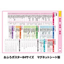 お風呂ポスター 【部首・筆順・画数】 中学受験シリーズ 国語 日本語 『マグネットパーク×旺文社』 勉強 旺文社 中学受験 勉強グッズ 自学 お風呂学習 学習ポ...