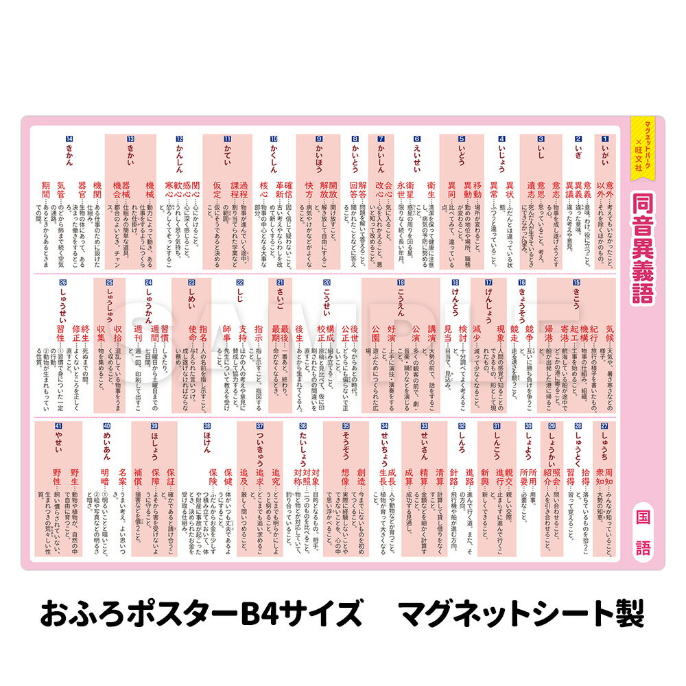 【ブラックフライデー期間ポイントUP】お風呂ポスター 【同音異義語】 中学受験シリーズ 国語 日本語 文字 『マグネットパーク×旺文社』 勉強 旺文社 中学受験...