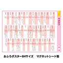 お風呂ポスター 【同訓異字】 中学受験シリーズ 国語 日本語 文字 『マグネットパーク×旺文社』 勉強 旺文社 中学受験 勉強グッズ 自学 お風呂学習 学習ポス...